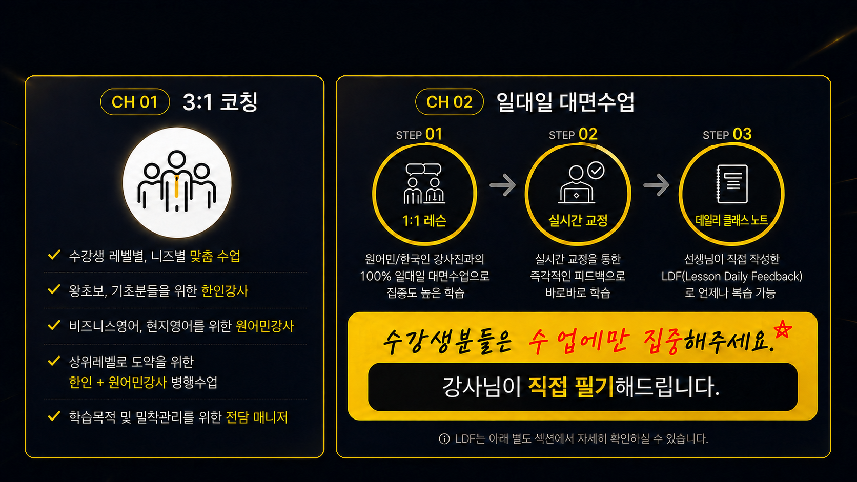 CH01 3:1 코칭과 CH02 일대일 대면수업